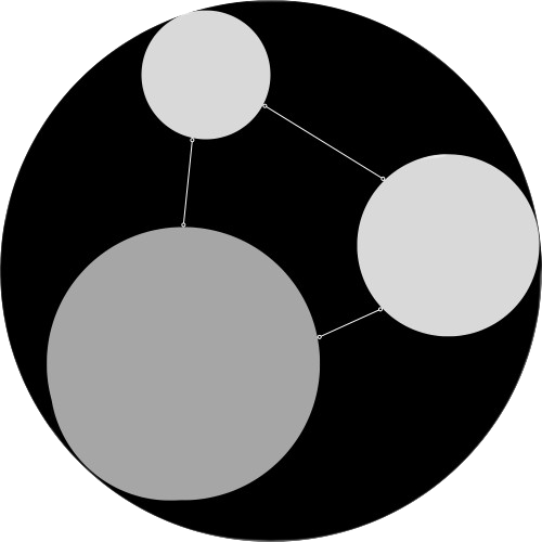 The Knowledge Base